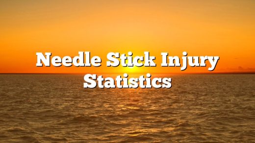 Needle Stick Injury Statistics